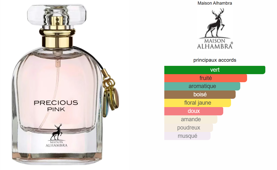 Precious Pink Maison Alhambra