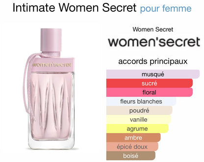 Intimate Women’s secret 100 ml