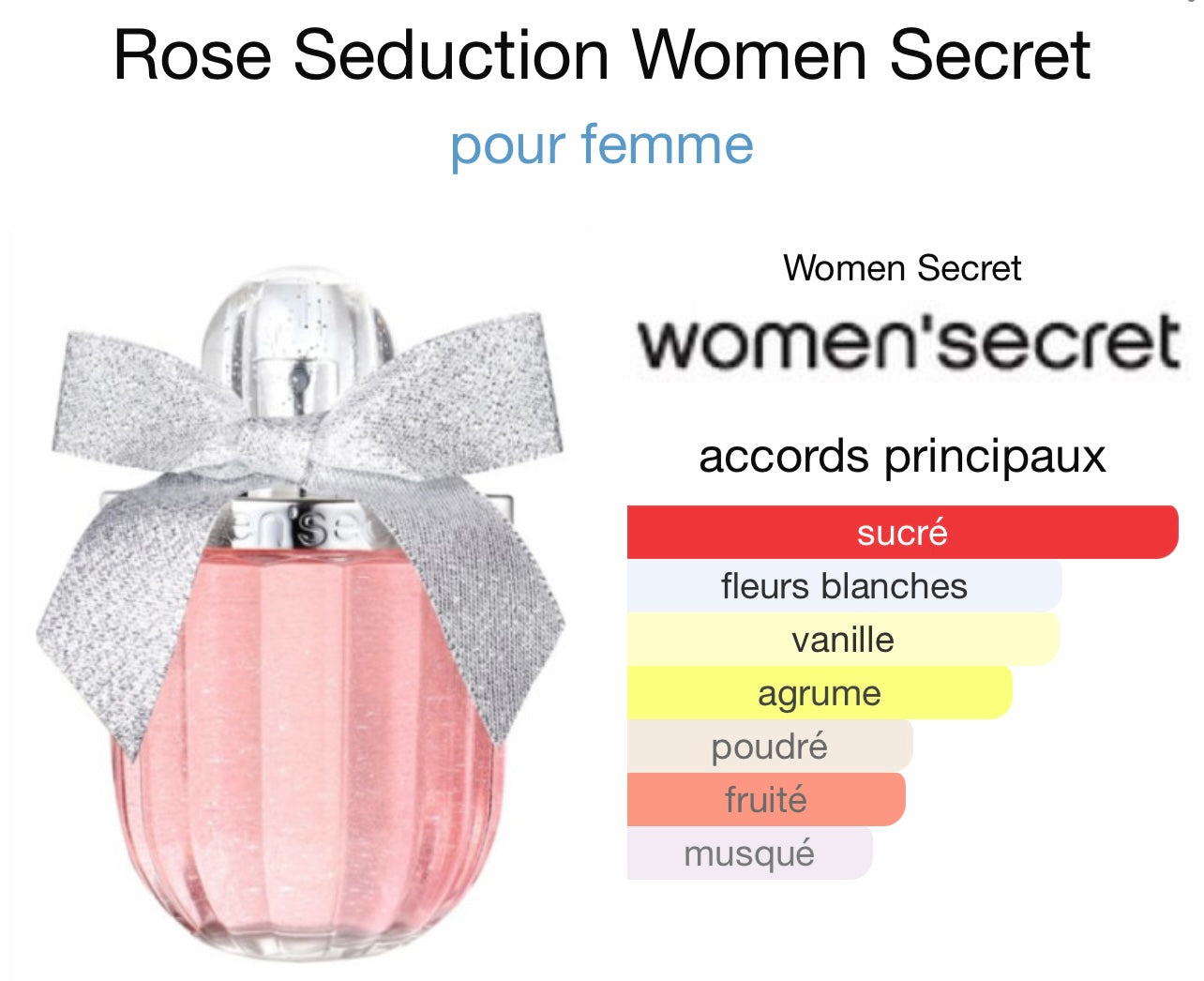 Rose seduction Women’s secret 100 ml