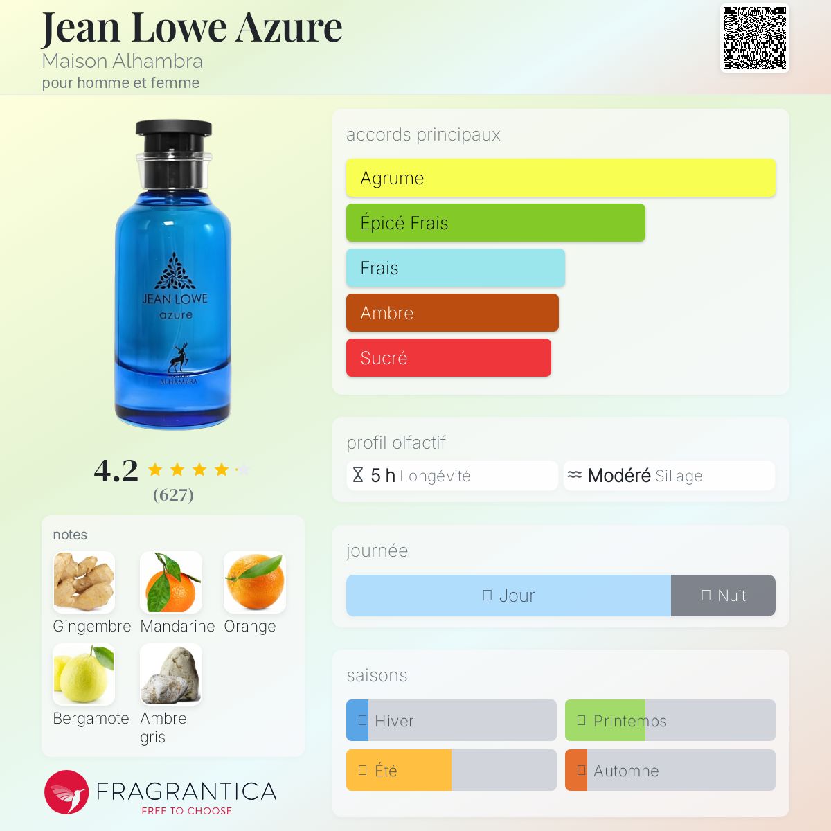 Jean Lowe Azure