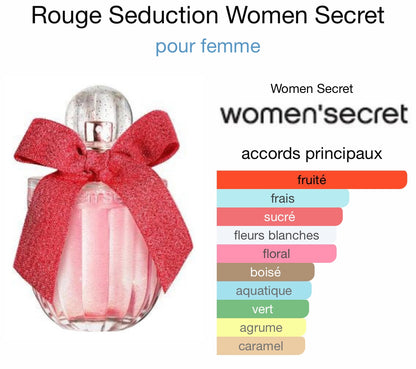 Rouge seduction Women’s secret 100 ml
