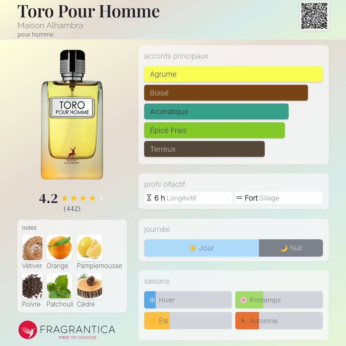 Toro