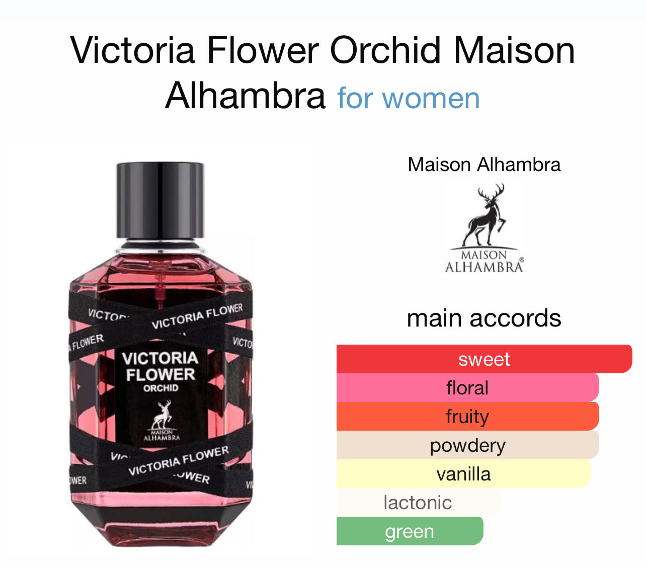 Victoria Flower ORCHID - EAU DE PARFUM Maison Alhambara 100ml