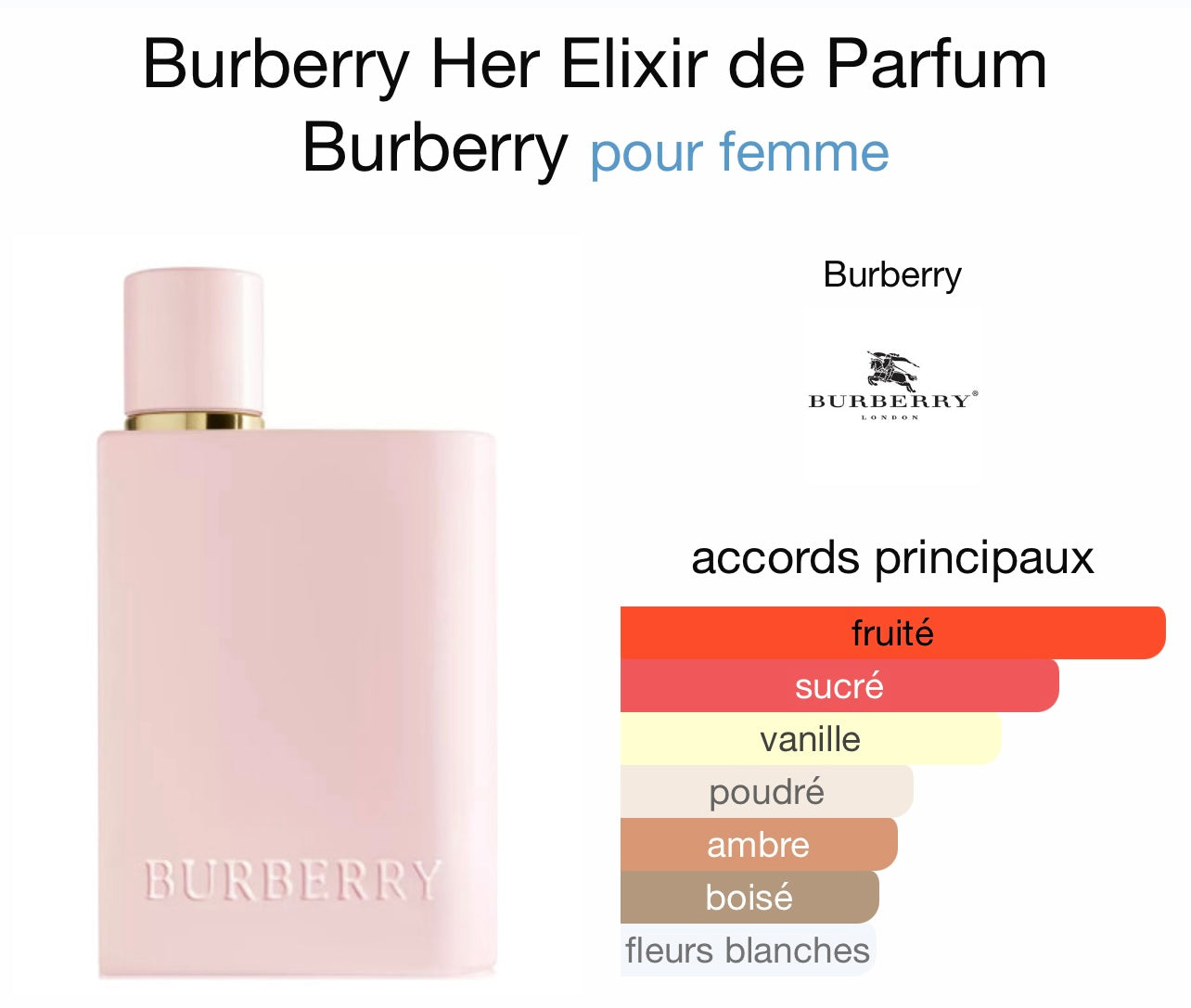 Burberry Her Elixir de parfum 100 ml