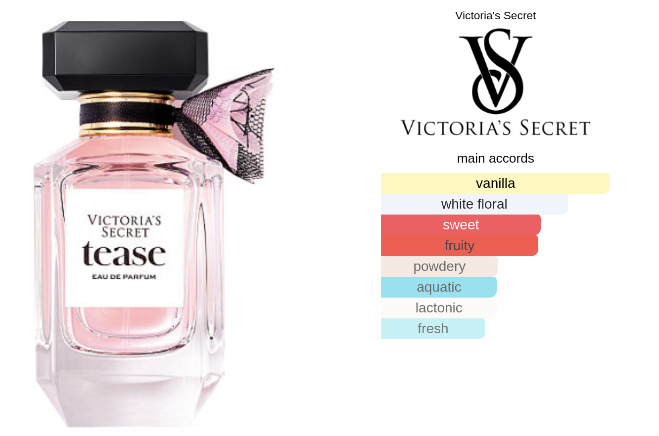 TEASE Victoria's Secret Eau de Parfum 100 ml