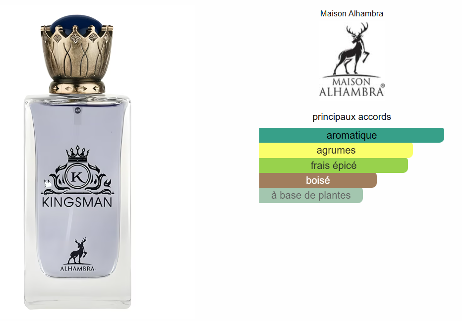 Kingsman Maison Alhambra pour homme