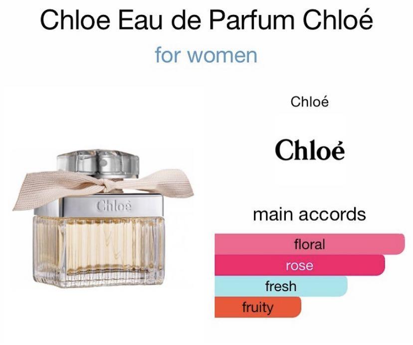 Chloé eau de parfum